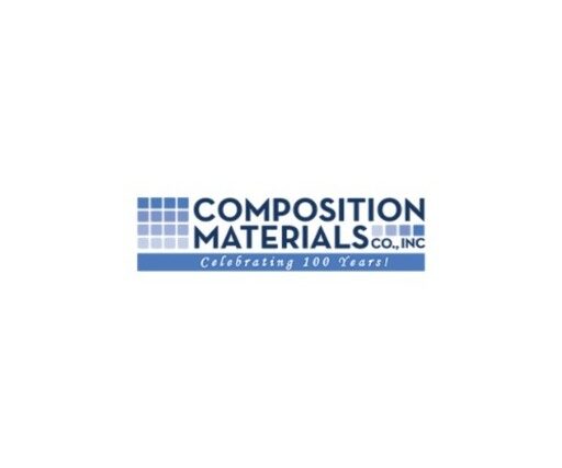 COMPOSITION MATERIALS CO., INC.