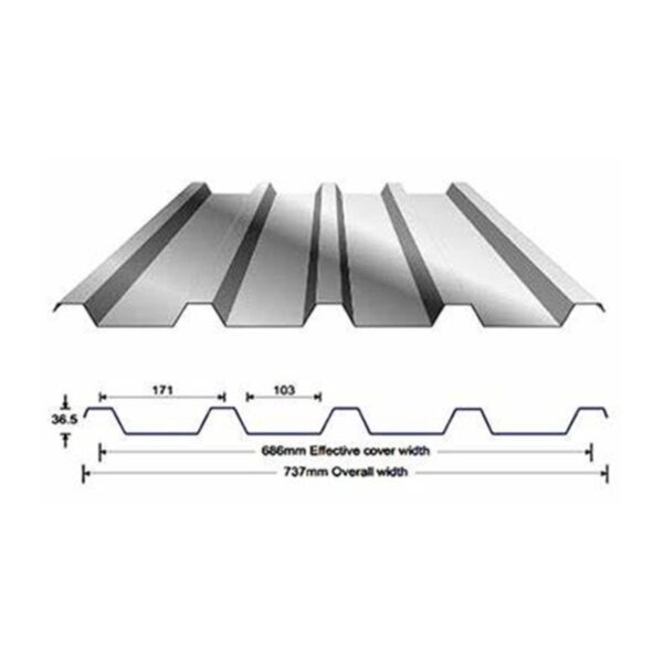 IBR Sheets
