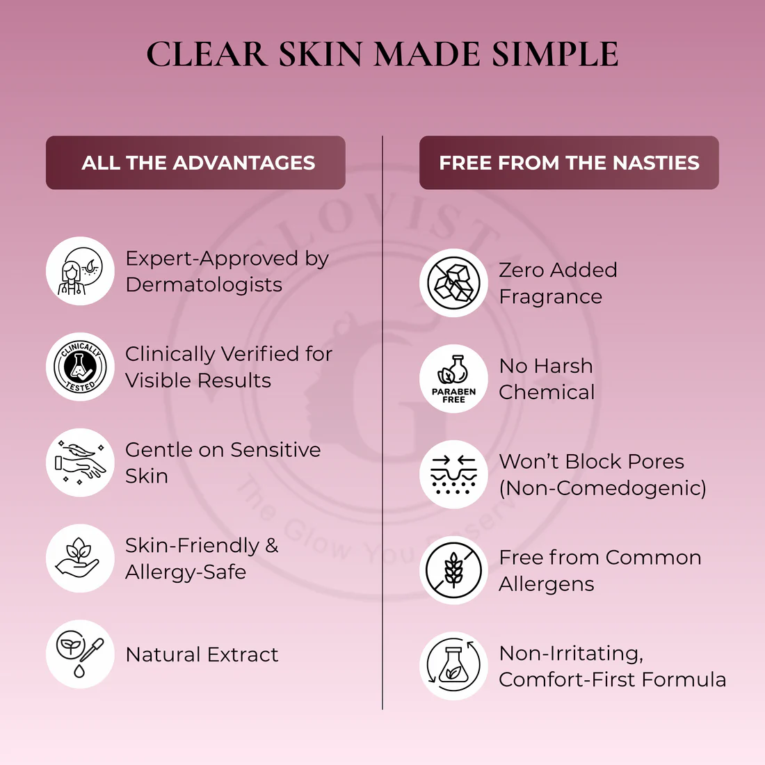 Mediwash Plus - Expert Intimate Hygiene wash - Image 2